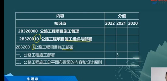2023ʦ,·,,,д