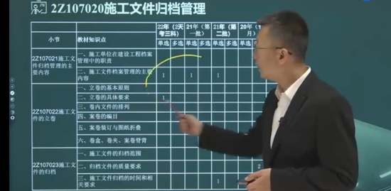 2023ʦ,,޼,,д