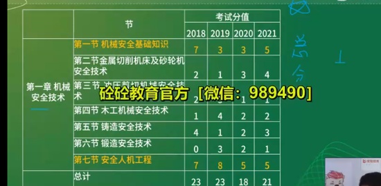 2023ȫʦ,,ʦ,ѵ,L