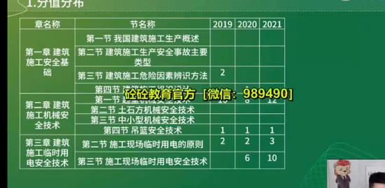 2023ȫʦ,,ʦ,ѵ,L