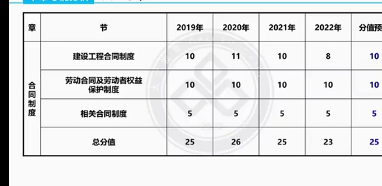 2023ʦ,,ʦ,,L
