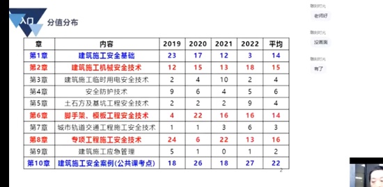 2023ȫʦ,,,ѧ,X