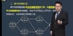 2023ʦ---̰-47Ƶ+塿