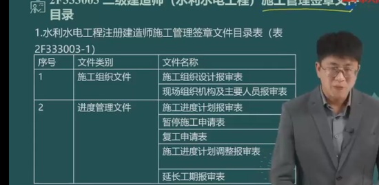 2023ʦ,ˮ,,,д