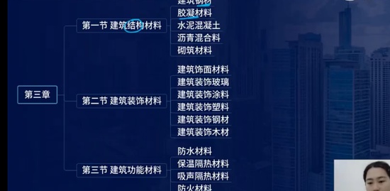2023һʦ,,ʦ,ѵ,L
