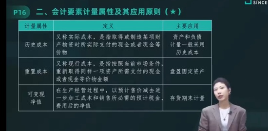 2023ʦ,ʵ,,,˹