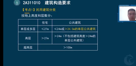 2023ʦ,,Т,ѵ,˼ά