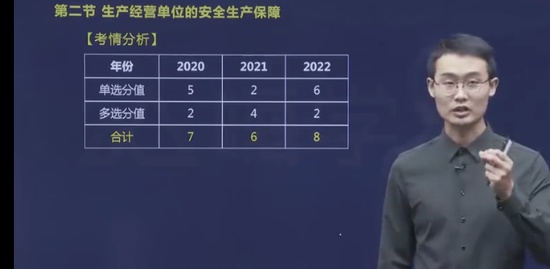 2023ȫʦ,,,,X