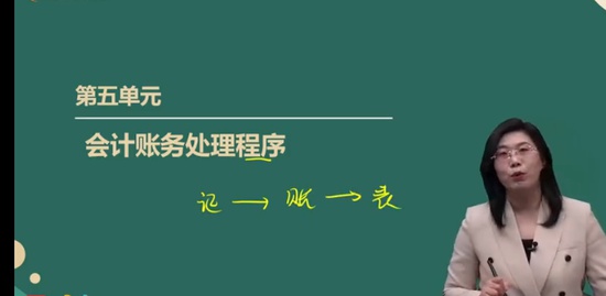 2023ʦ,ʵ,Ф,,A