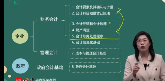 2023ʦ,ʵ,Ф,,A