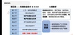 2023ȫʦ--ʦ--X6Ƶ+塿