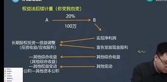 2023ʦ,ʵ,Ӻ,,Cλ