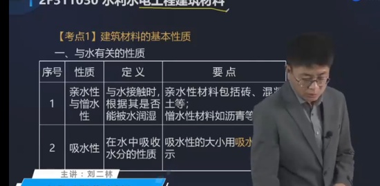2023ʦ,ˮ,,̰,д