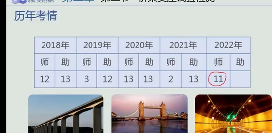 2023ʦ,,ʦ,,