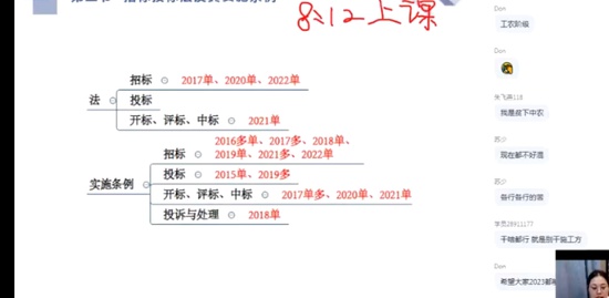 2023һʦ,,,,X