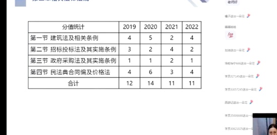 2023һʦ,,,,X