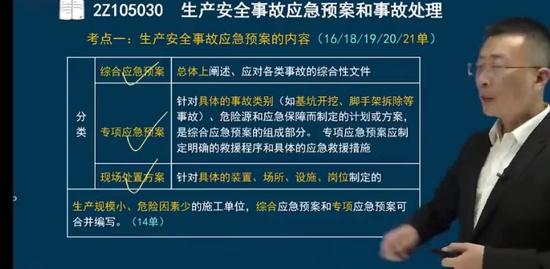 2023ʦ,,޼,̰,ĵ
