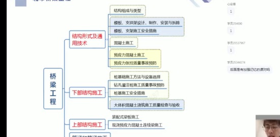 2023ʦ,,,ս,X