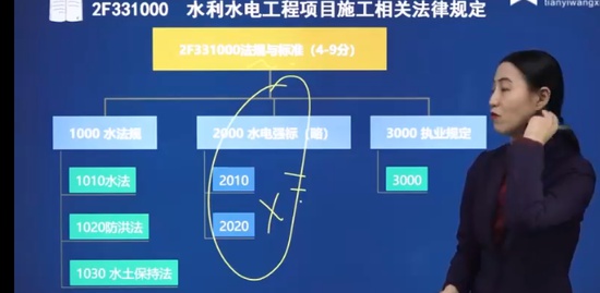 2023ʦ,ˮ,,,˼ά