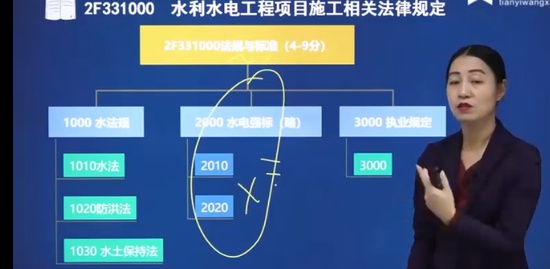2023ʦ,ˮ,,ǿ,˼ά