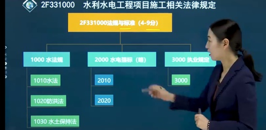 2023ʦ,ˮ,,ְ,н