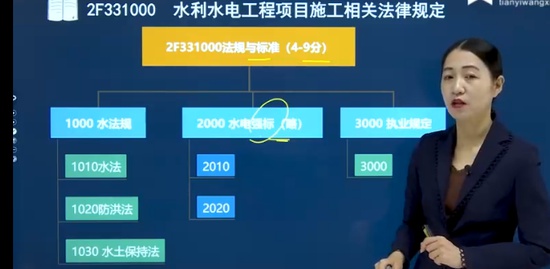 2023ʦ,ˮ,,ϰ,˼ά