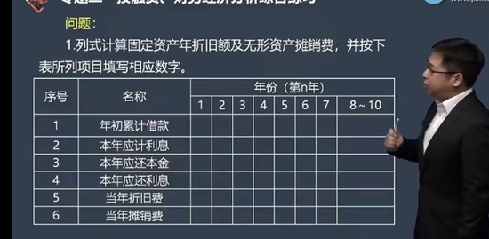 2023ѯʦ,ʵ,,ϰ,