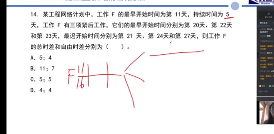 2022ʦ,,,ϰ,ĵ