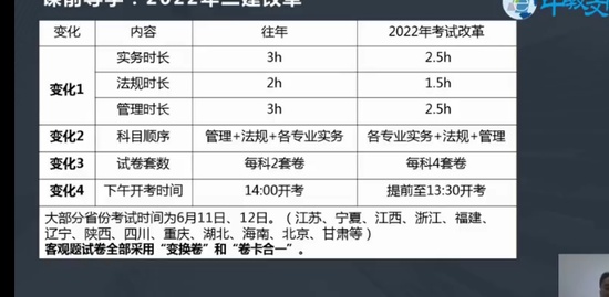 2022ʦ,,,,н