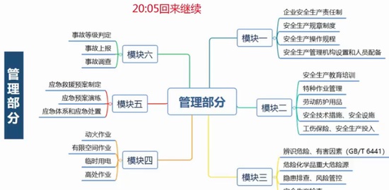 2023ȫʦ,,,,а