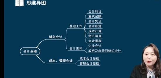 2023ʦ,ʵ,,,콳
