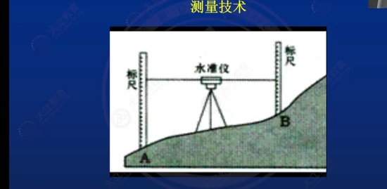 2023ʦ,,,,L