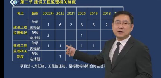 2023ʦ,,Ʋ,,˼ά