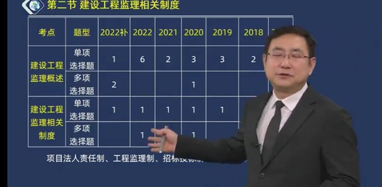 2023ʦ,,Ʋ,,н