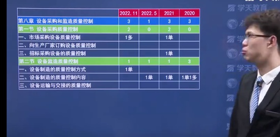 2023ʦ,,,,ѧT