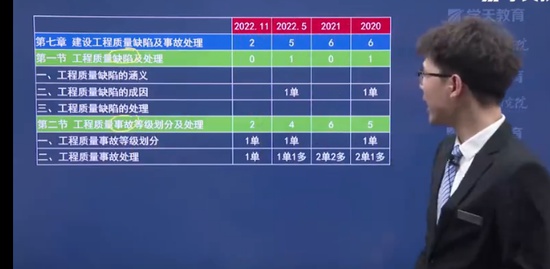 2023ʦ,,,,ѧT