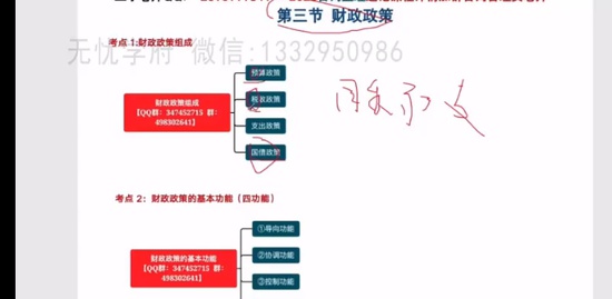 2023ѯʦ,滮,,,