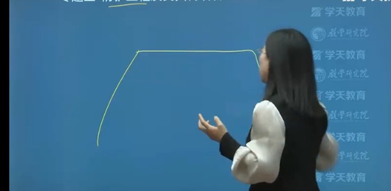 2023ʦ,·,Ө,ͻư,ѧT