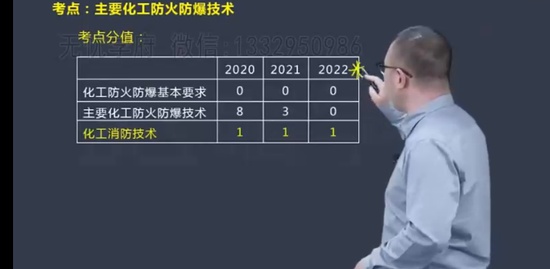 2023ȫʦ,,,,X