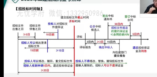 2023ʦ,,,,˼ά