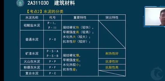 2023ʦ,,Т,,˼ά