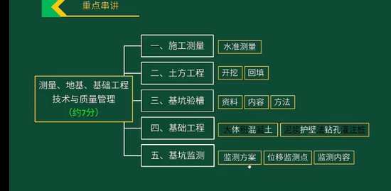 2023ʦ,,,ѵ,H