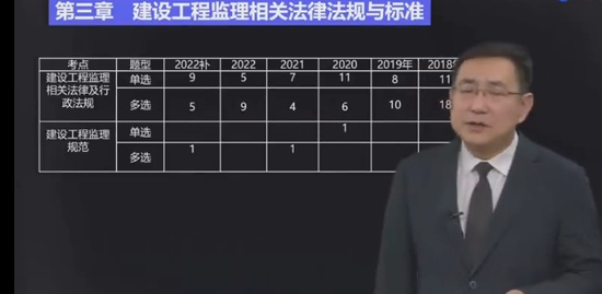 2023ʦ,,½,,д