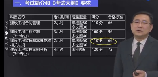 2023ʦ,,½,,д