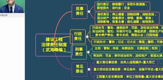 2023һʦ,,亣,,ѵ