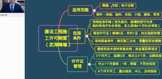 2023һʦ,,亣,ϵ,ѧT