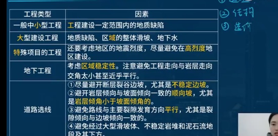 2023һʦ,,,ͻư,L