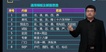2023ʦ---ѵ-10Ƶ+塿