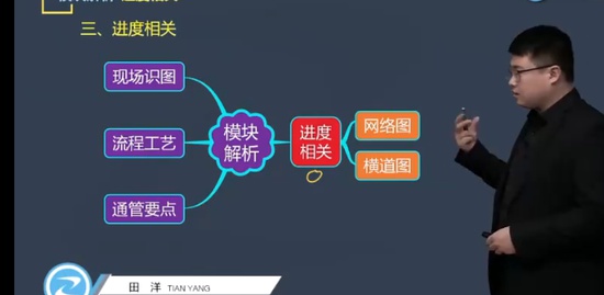 2023ʦ,,,ѵ,