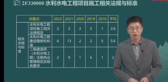 2023ʦ,ˮ,,,д